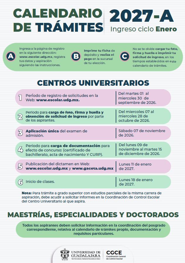 Trámites 2027-A