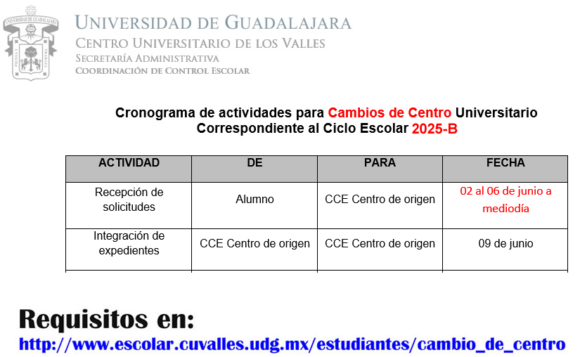 Cambio de Centro para 2025-B