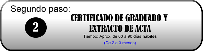 Certificado de Graduado y Extracto de Acta