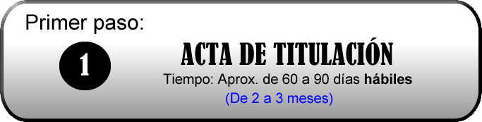 Acta de Titulación