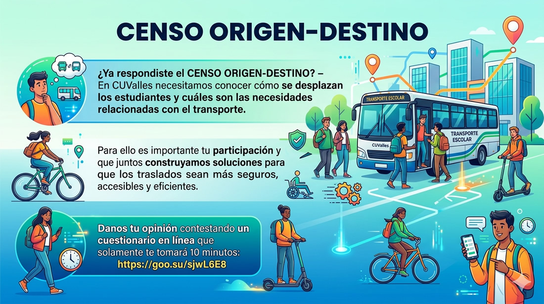 Censo Origen - Destino