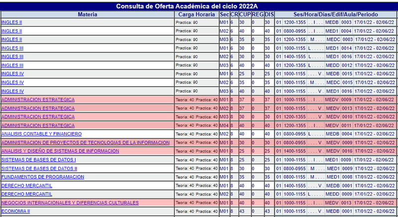 Horarios en Aulas Virtuales